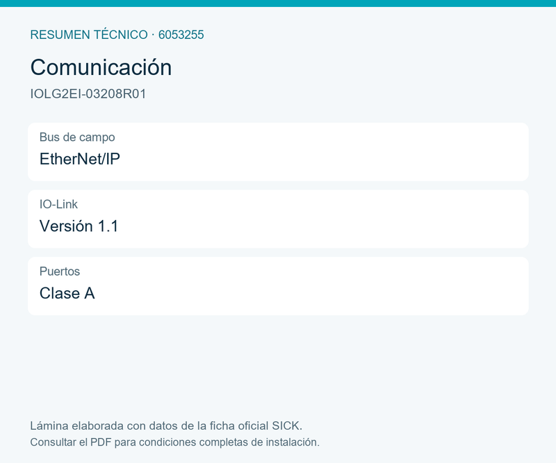 [Klever Portal:8565:89dbd3d36ccf] SICK Maestro IO-Link EtherNet/IP - IOLG2EI-03208R01