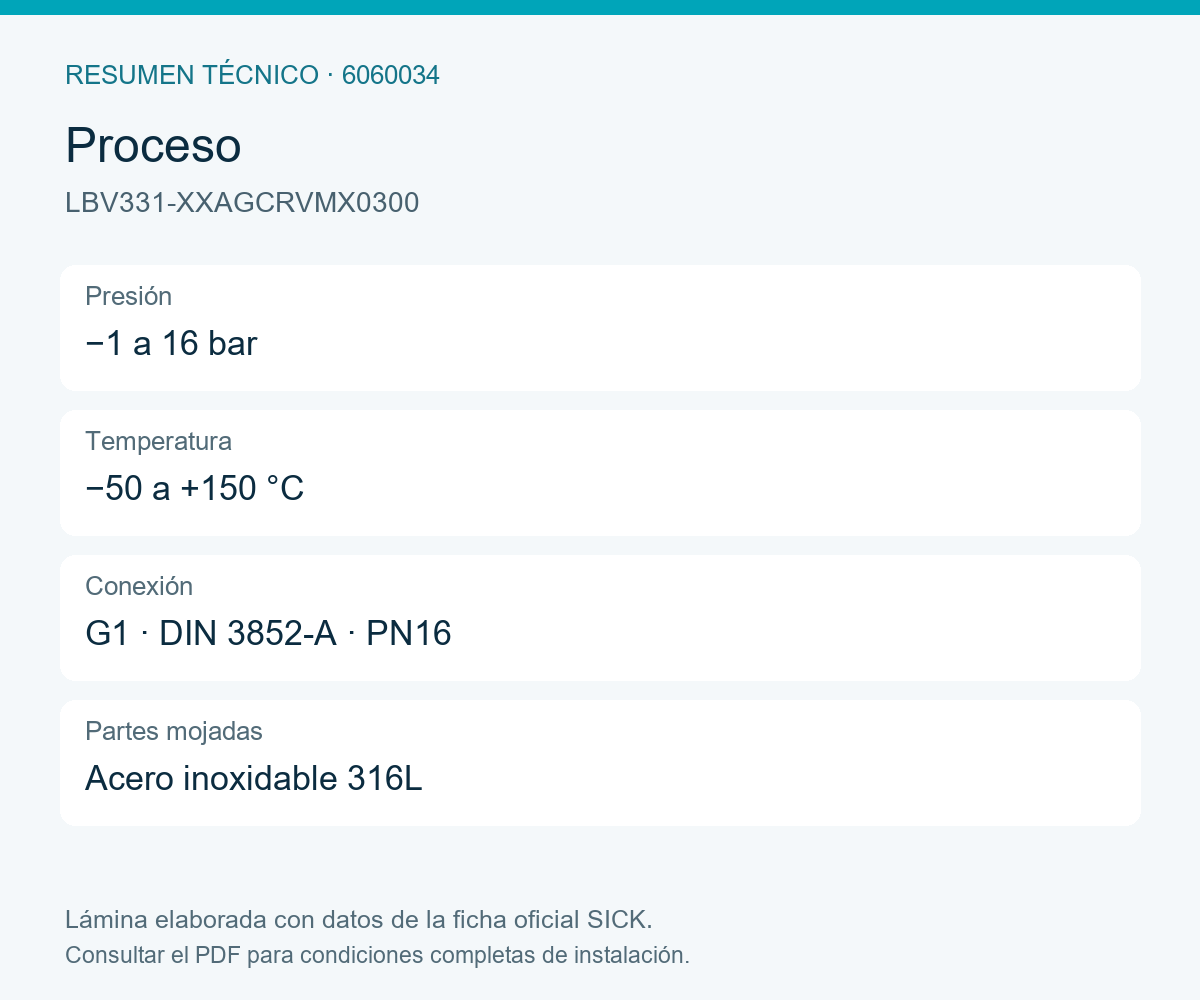 [Klever Portal:8571:af8d21dd94b9] SICK Detector de nivel límite para material a granel - LBV331-XXAGCRVMX0300