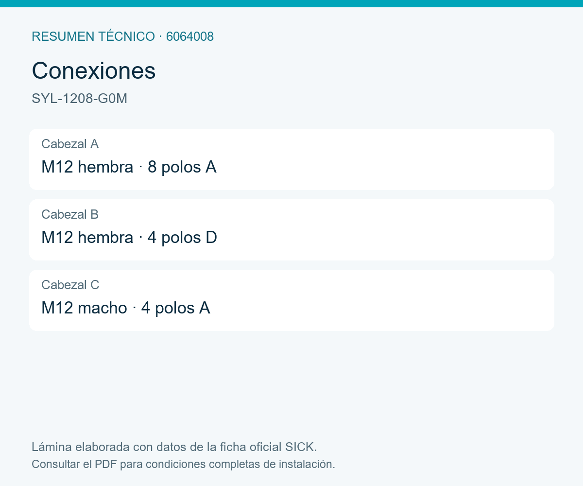 [Klever Portal:8585:2e06ae713d47] SICK Separador Ethernet y alimentación para OD5000 y DXV - SYL-1208-G0M