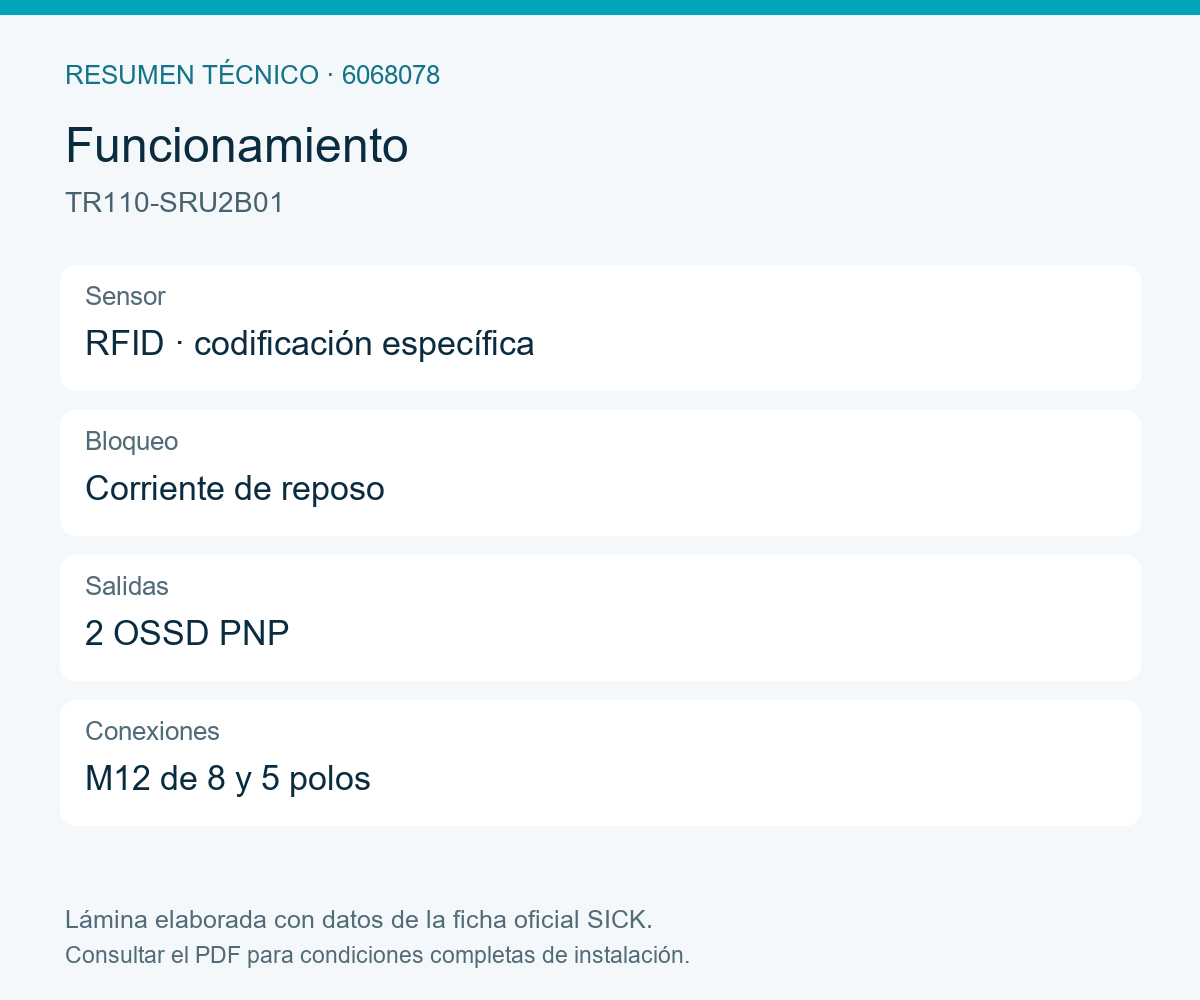 [Klever Portal:8590:7539e96d4279] SICK Dispositivo de bloqueo de seguridad RFID - TR110-SRU2B01