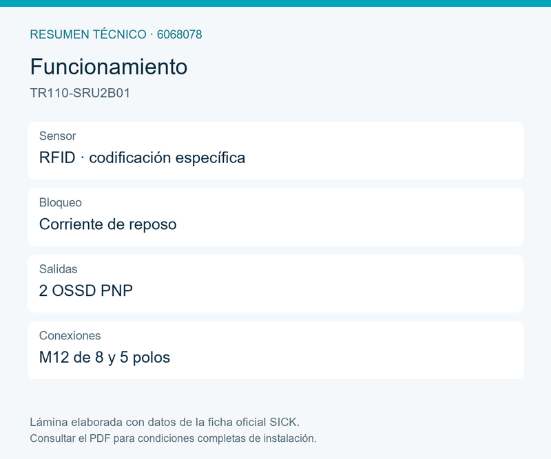 [Klever Portal:8590:7539e96d4279] SICK Dispositivo de bloqueo de seguridad RFID - TR110-SRU2B01