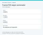SICK Dispositivo de bloqueo de seguridad RFID - TR110-SRU2B01