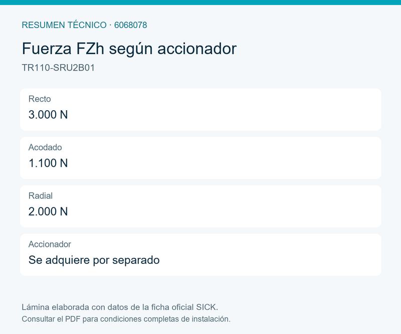 [Klever Portal:8591:4de6904d126f] SICK Dispositivo de bloqueo de seguridad RFID - TR110-SRU2B01