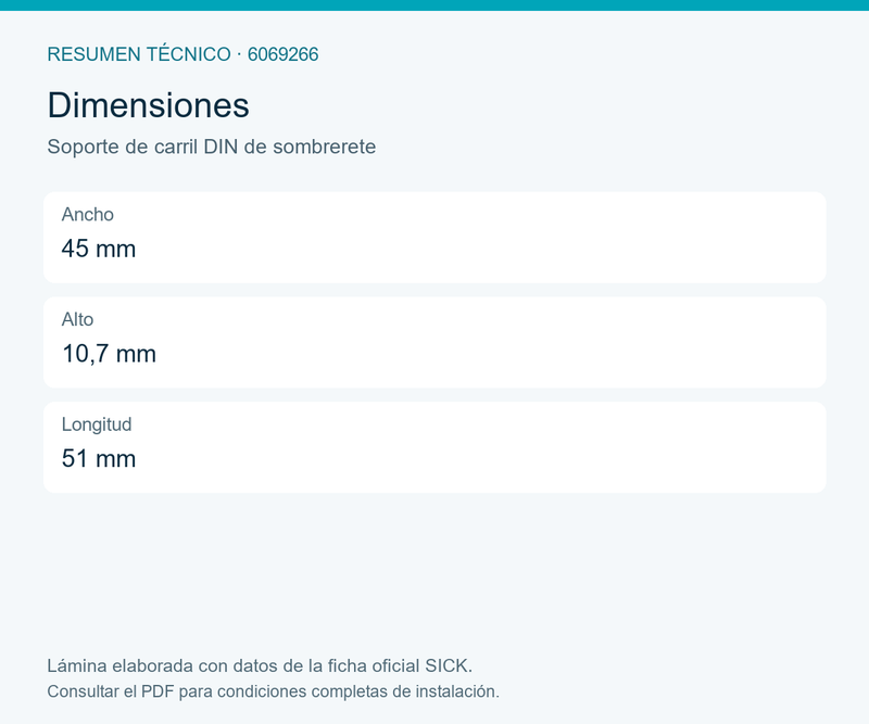[Klever Portal:8606:ac9bee064c3d] SICK Soporte para carril DIN de 35 mm - Soporte de carril DIN de sombrerete