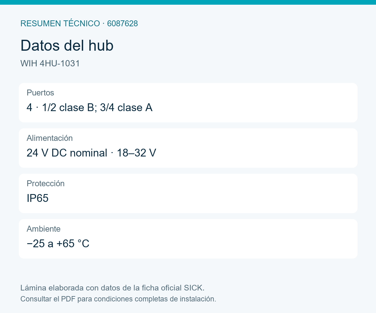 [Klever Portal:8632:746f89283d18] SICK Hub IO-Link Wireless de cuatro puertos - WIH 4HU-1031