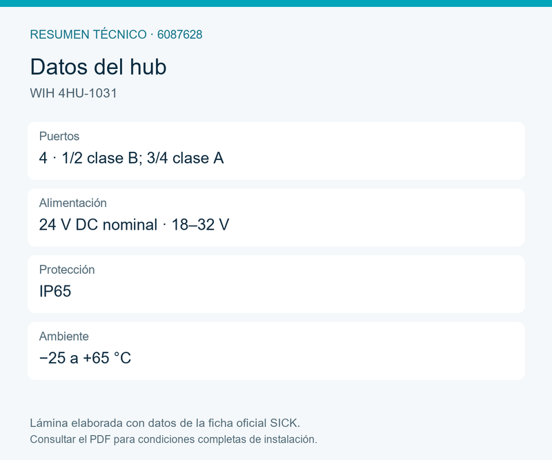 [Klever Portal:8632:746f89283d18] SICK Hub IO-Link Wireless de cuatro puertos - WIH 4HU-1031