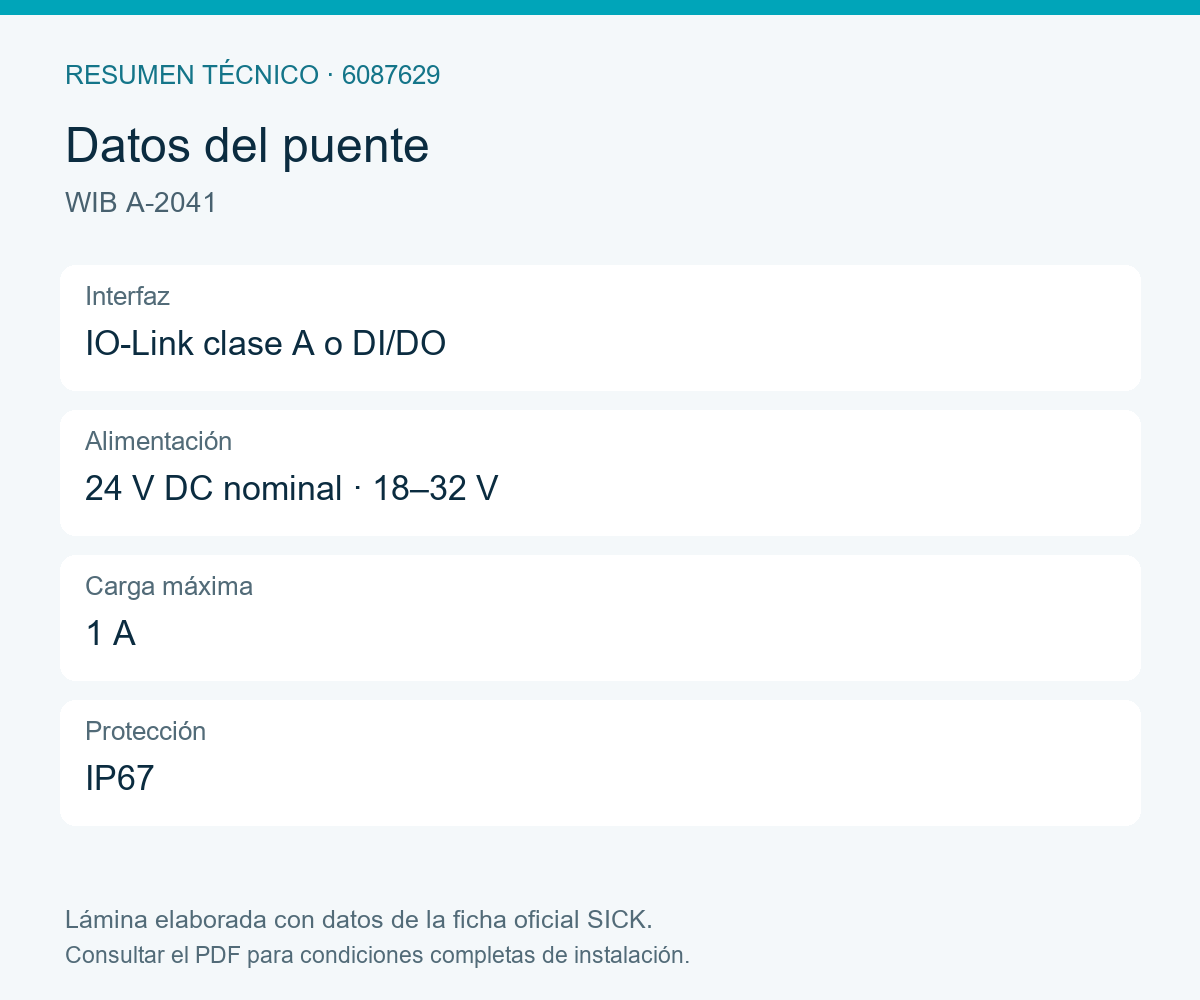 [Klever Portal:8637:252178e7acf6] SICK Puente IO-Link Wireless clase A - WIB A-2041