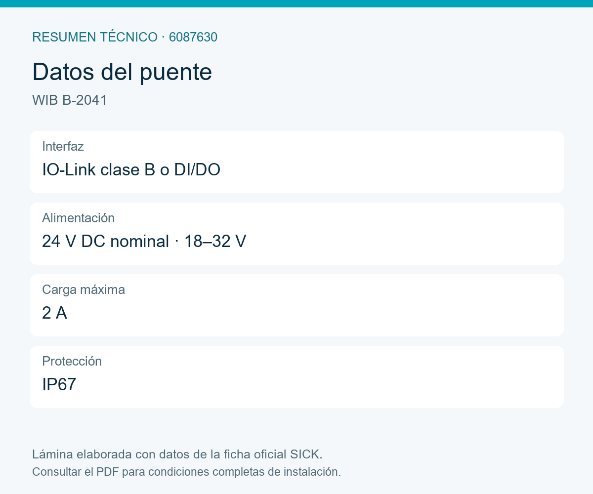 [Klever Portal:8642:990ba9bb774c] SICK Puente IO-Link Wireless clase B - WIB B-2041