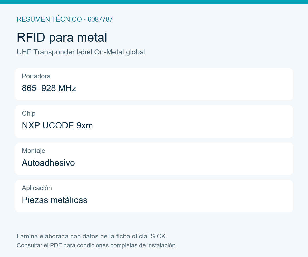 [Klever Portal:8645:561b7dc5795b] SICK Etiquetas RFID UHF autoadhesivas para metal - UHF Transponder label On-Metal global