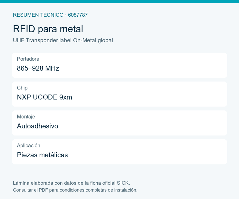 [Klever Portal:8645:561b7dc5795b] SICK Etiquetas RFID UHF autoadhesivas para metal - UHF Transponder label On-Metal global