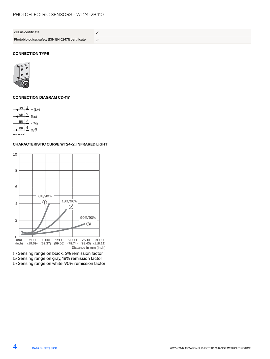 [Klever Portal:8731:bc8af12053cc] SICK WT24-2B410