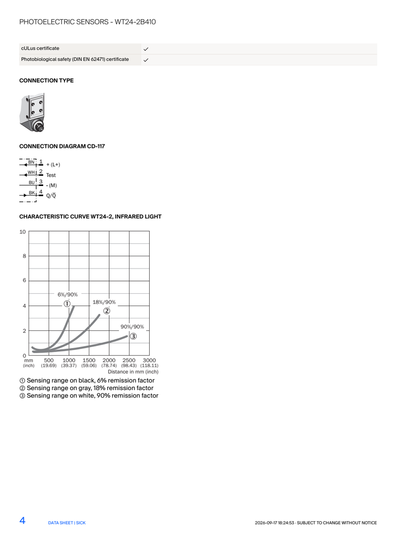 [Klever Portal:8731:bc8af12053cc] SICK WT24-2B410