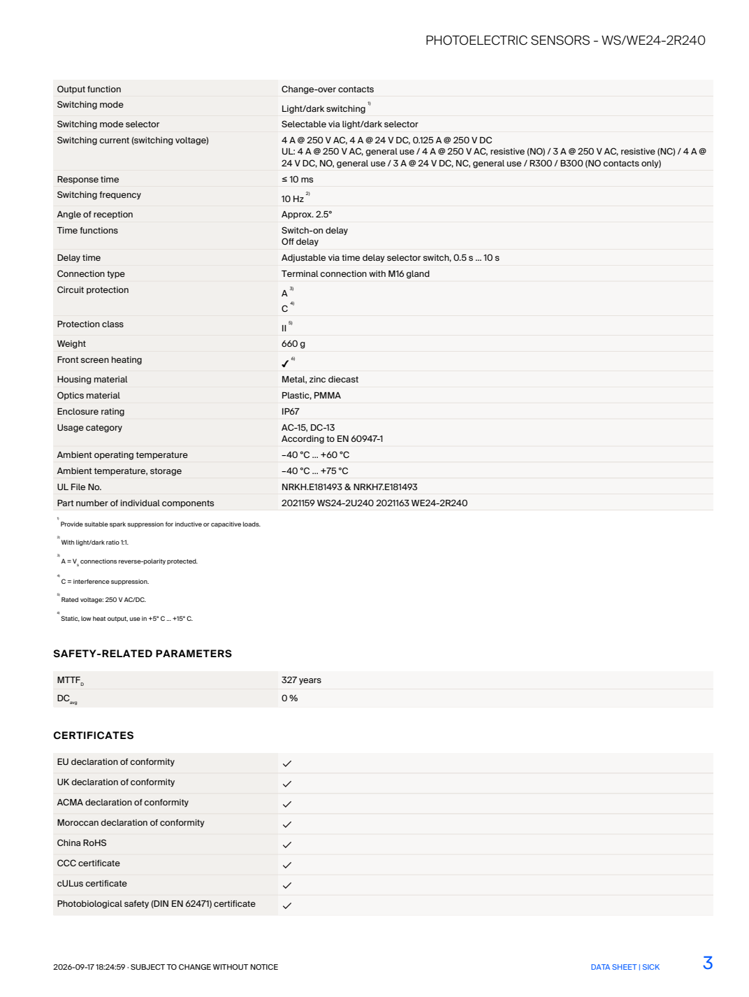 [Klever Portal:8742:4082eebdf123] SICK WS/WE24-2R240