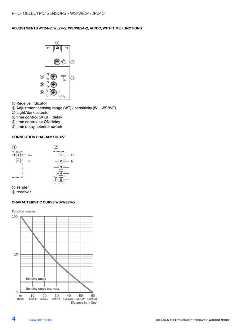 [Klever Portal:8745:3a9283a48b59] SICK WS/WE24-2R240