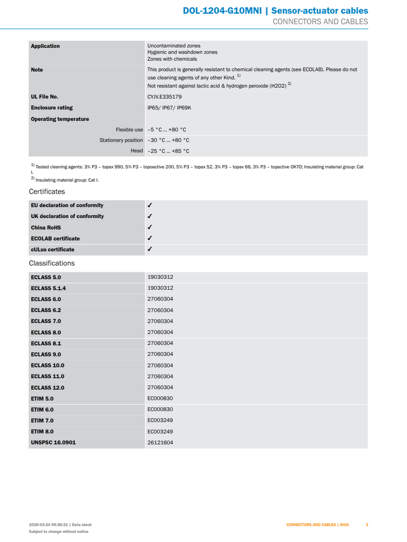 [Klever Portal:8748:2670184dd485] SICK DOL-1204-G10MNI