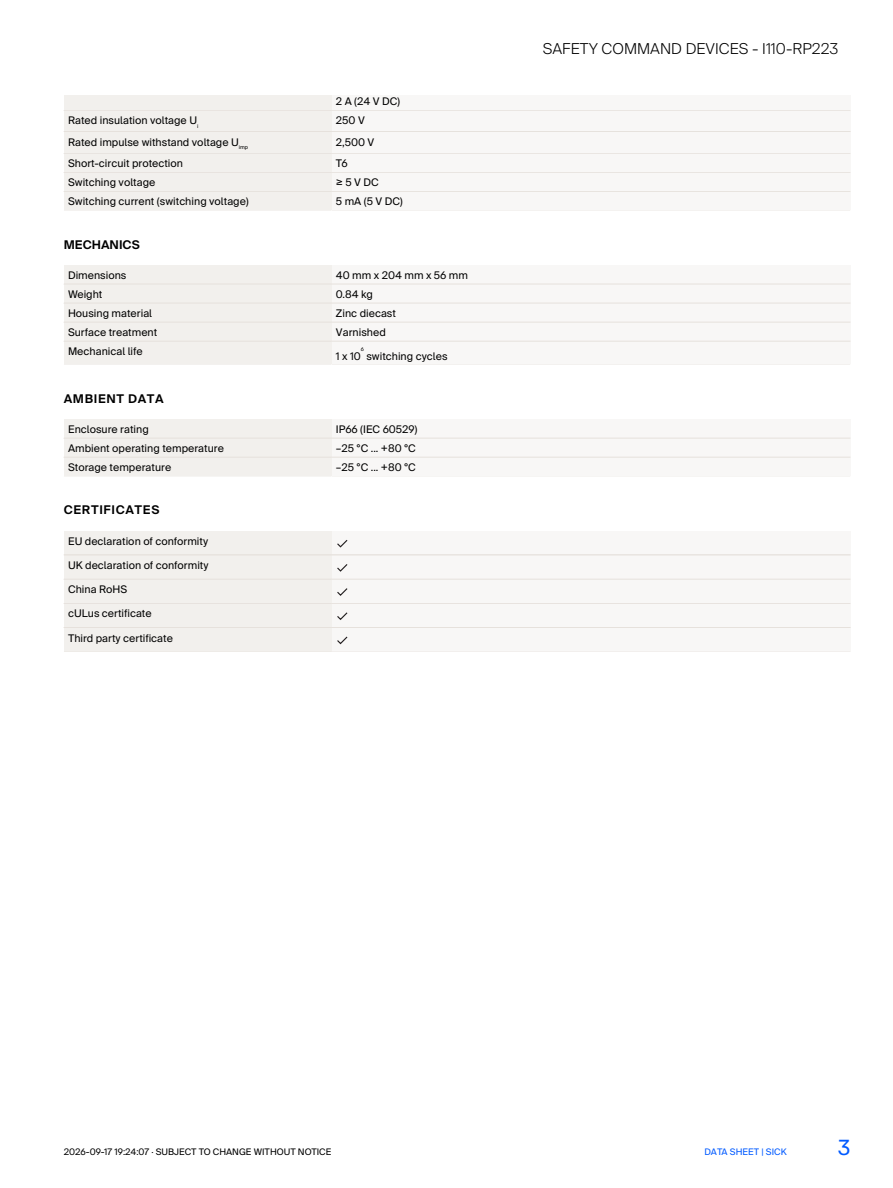 SICK i110-RP223