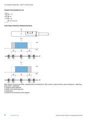 SICK MZT7-03VPS-KQ0
