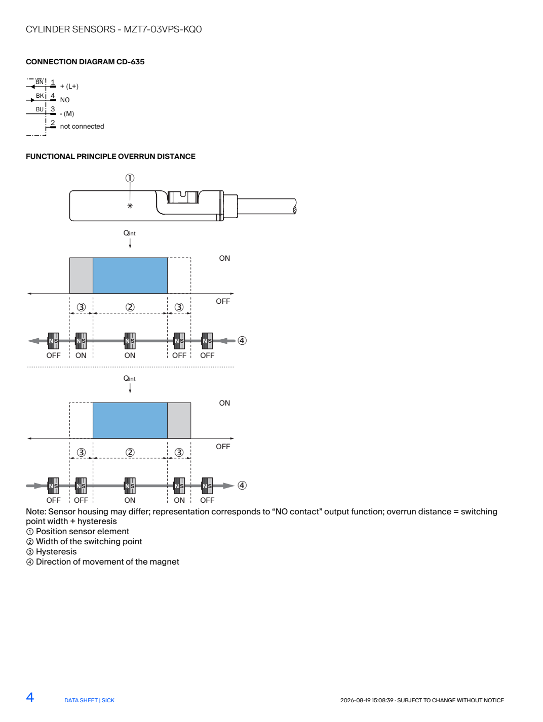 SICK MZT7-03VPS-KQ0