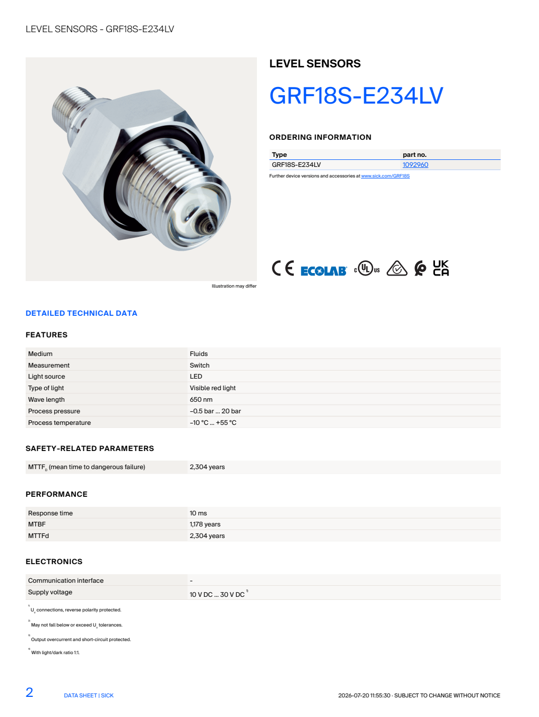 SICK GRF18S-E234LV