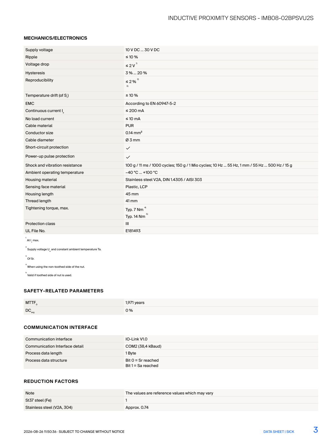 [Klever Portal:8905:e5390a4374ae] SICK IMB08-02BPSVU2S