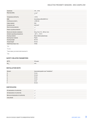 SICK IM12-04NPS-ZW1