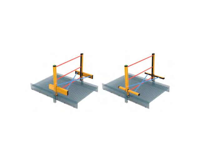 IFM dispositivo de seguridad EY2005