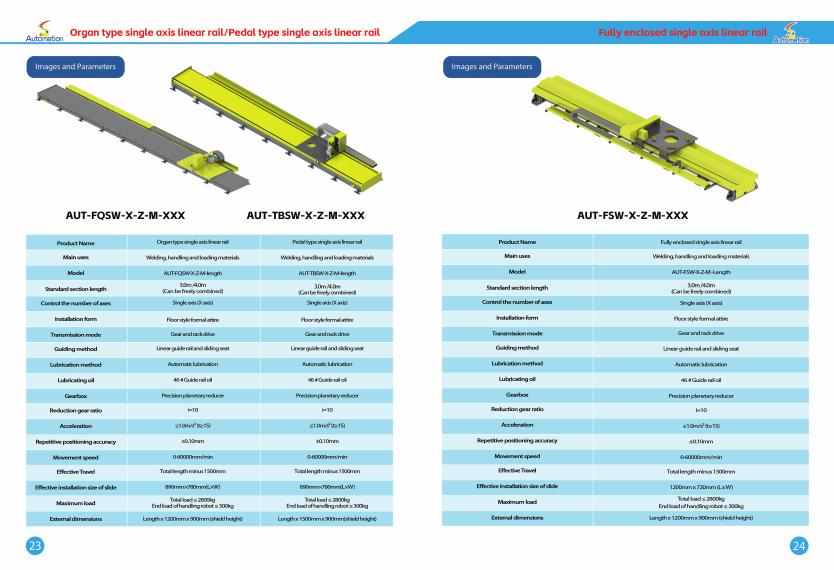 WRS track lineal tipo pedal