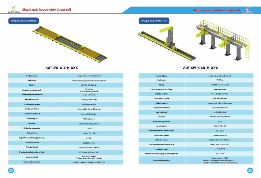 WRS track lineal cantilever
