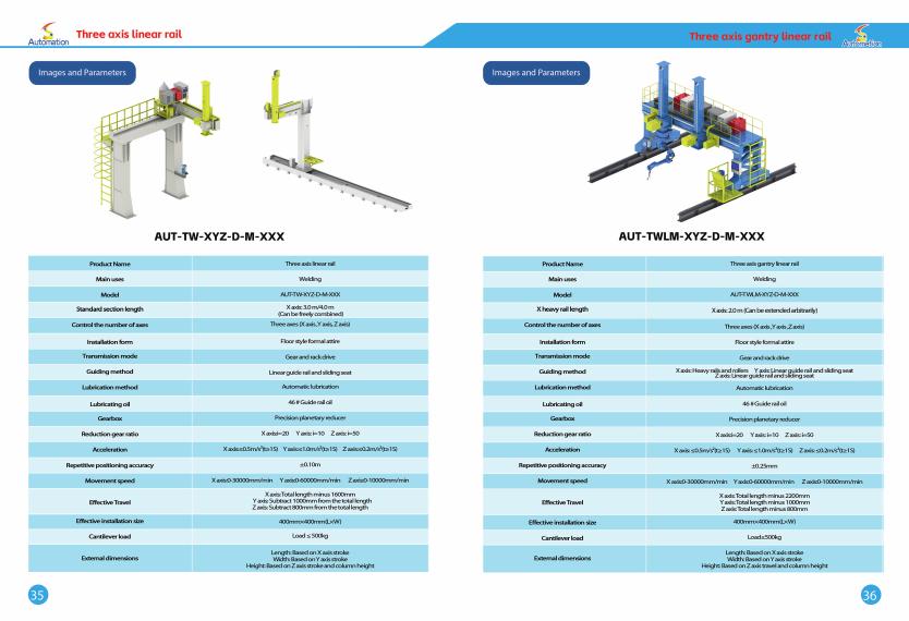 WRS gantry XYZ de tres ejes