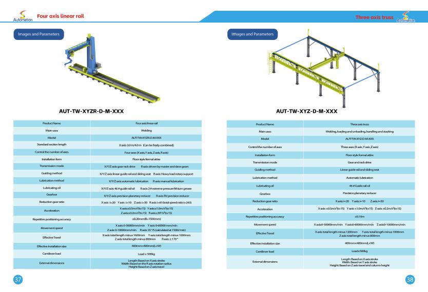 WRS truss XYZ de tres ejes